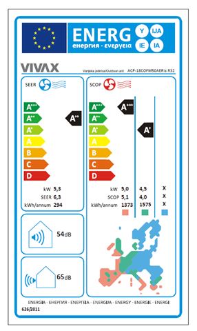 Vivax VIVAX COOL, klima ur.multi, ACP-18COFM50AERIs R32, spolj.