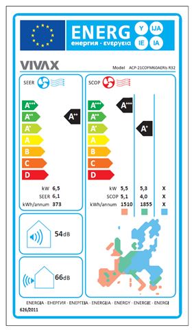 Vivax VIVAX COOL, klima ur.multi, ACP-21COFM60AERIs R32, vanjska