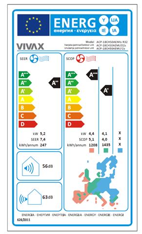 Vivax COOL, ACP-18CH50AEMIs R32