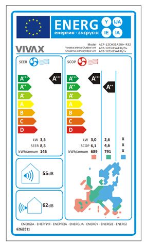 Vivax COOL, klima uređaji, ACP-12CH35AERI+ R32 CRVENA