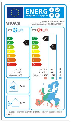 Vivax COOL, klima uređaji, ACP-24CH70AERI+ R32