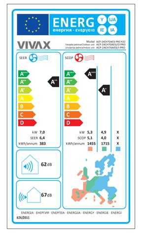 Vivax COOL, klima uređaji, ACP-24CH70AESI PRO R32