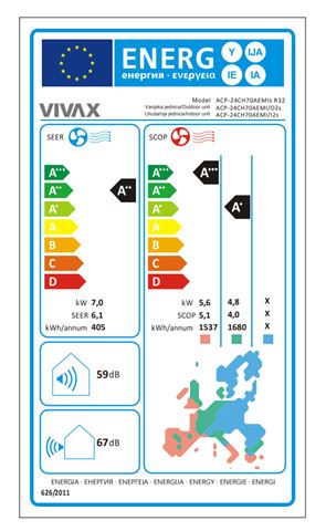 Vivax COOL, klima uređaji, ACP-24CH70AEMIs R32