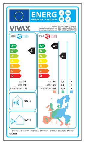 Vivax VIVAX COOL, klima uređaji, ACP-12CH35AESI PRO R32