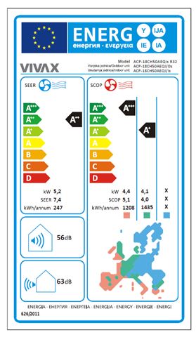 Vivax COOL, klima uređaji, ACP-18CH50AEQIs R32