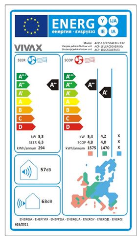 Vivax VIVAX COOL, klima ur.komerc., ACP-18CC50AERI+ R32