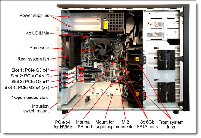 Lenovo SRV ST250 V2 E-2378 32GB,7D8FA01YEA