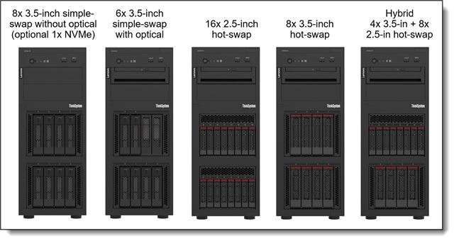 Lenovo SRV ST250 V2 E-2378 32GB,7D8FA01YEA