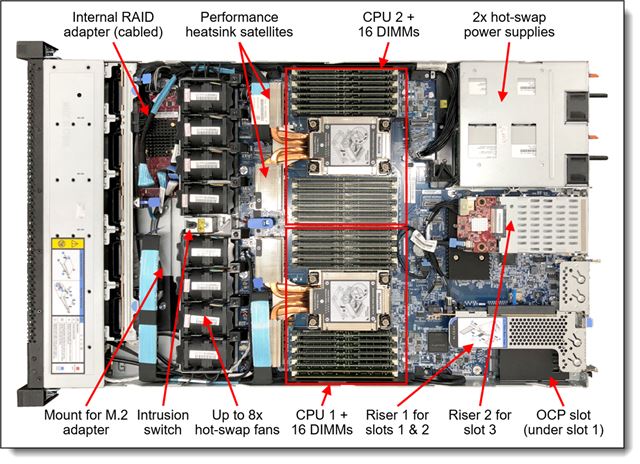 Lenovo SR630 V2 4310 32GB,7Z71A089EA