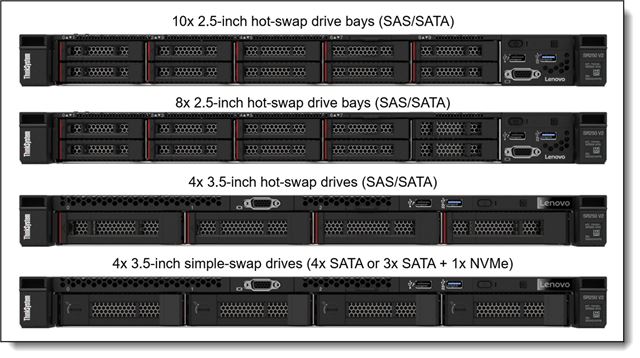 Lenovo SR630 V2 4314 32GB 8 SAS/SATA 930-8i 1100W Tit