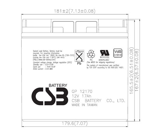 CSB GP12170B1