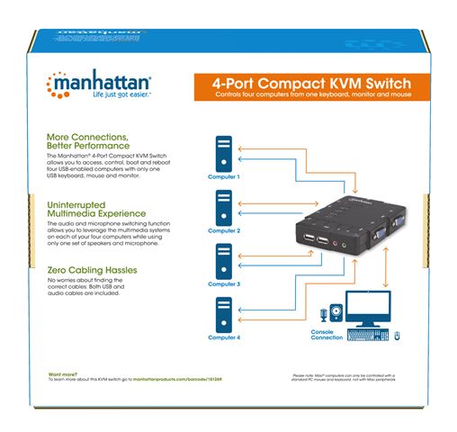 Manhattan Manhattan Switch 4-Port KVM 1080p 151269