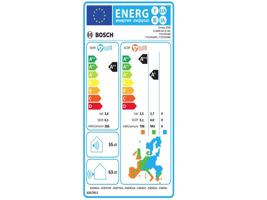 Bosch Klima Climate 2000 BAC2-1232IA, inverter, A++, A+, R32, 12000BTU, bela