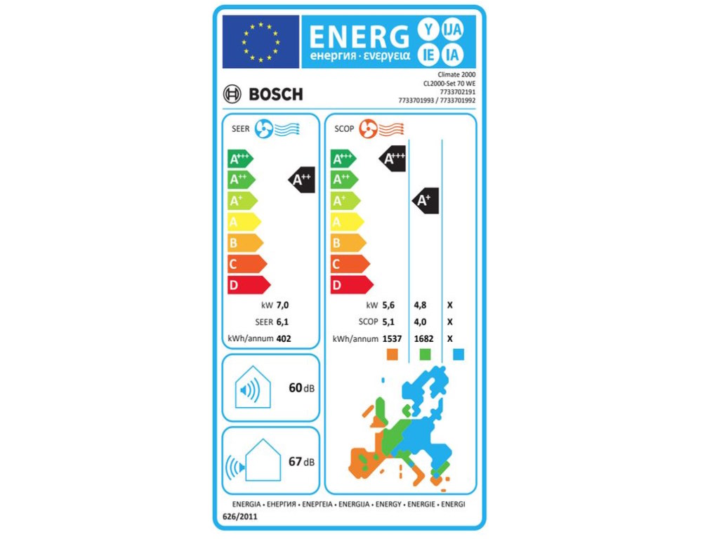 Bosch Klima Climate 2000 BAC2-2432IA, inverter, A++, A+, R32, 24000BTU, bela