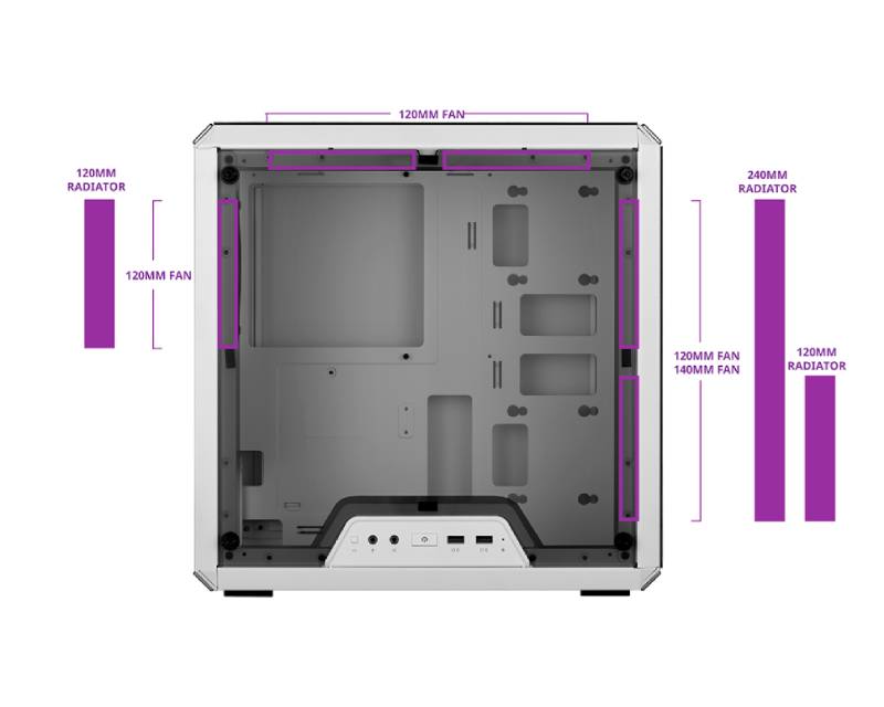 MasterBox Q300L modularno kućište (MCB-Q300L-WANN-S00) belo