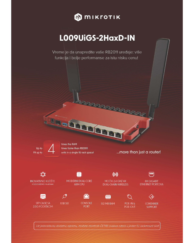 Mikrotik (L009UiGS-2HaxD-IN) Gigabit Wi-Fi 6 ruter