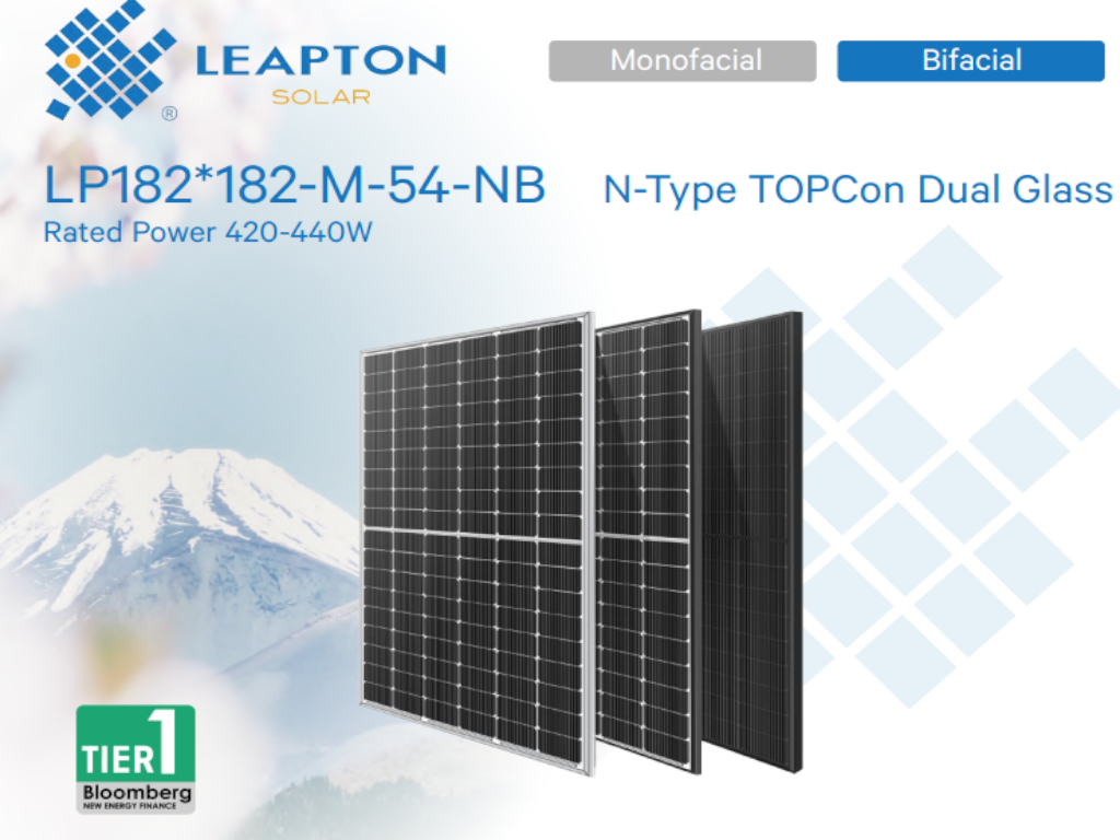 Leapton Energy PV modul,440W,BF,N Tip,1100mm, black frame