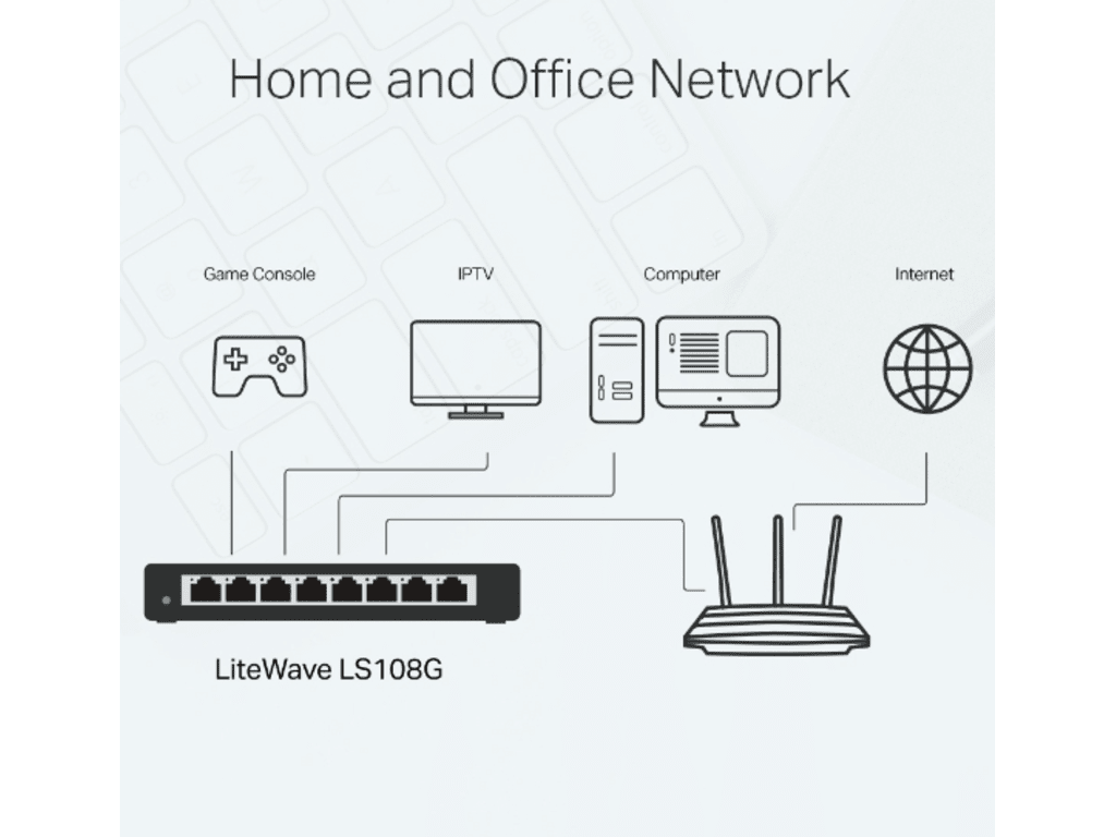 TP-Link Switch TP-LINK LS108G LiteWave Gigabit 8xRJ-45/10/100/1000Mbps/metalno kućište