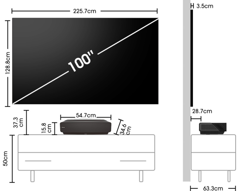 Hisense Smart TV Projektor 100", TVZ02487