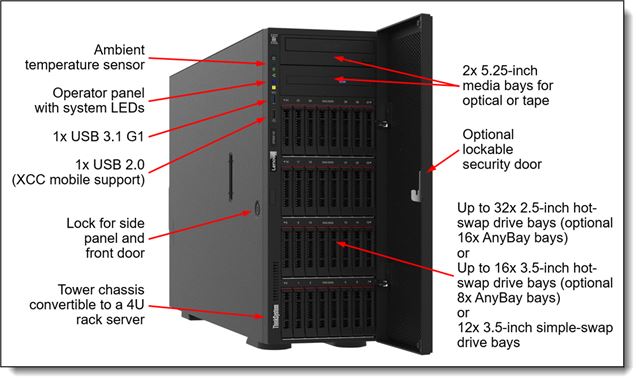 Lenovo SRV ST650 V2 4310 32GB,7Z74A03TEA