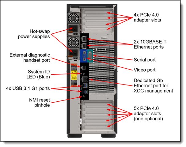 Lenovo SRV ST650 V2 4310 32GB,7Z74A03TEA