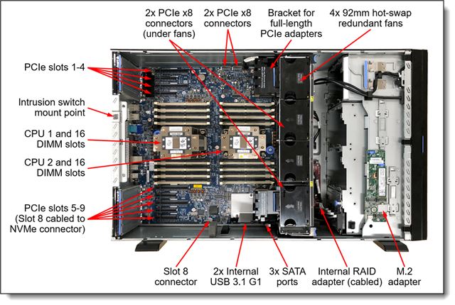 Lenovo SRV ST650 V2 4310 32GB,7Z74A03TEA