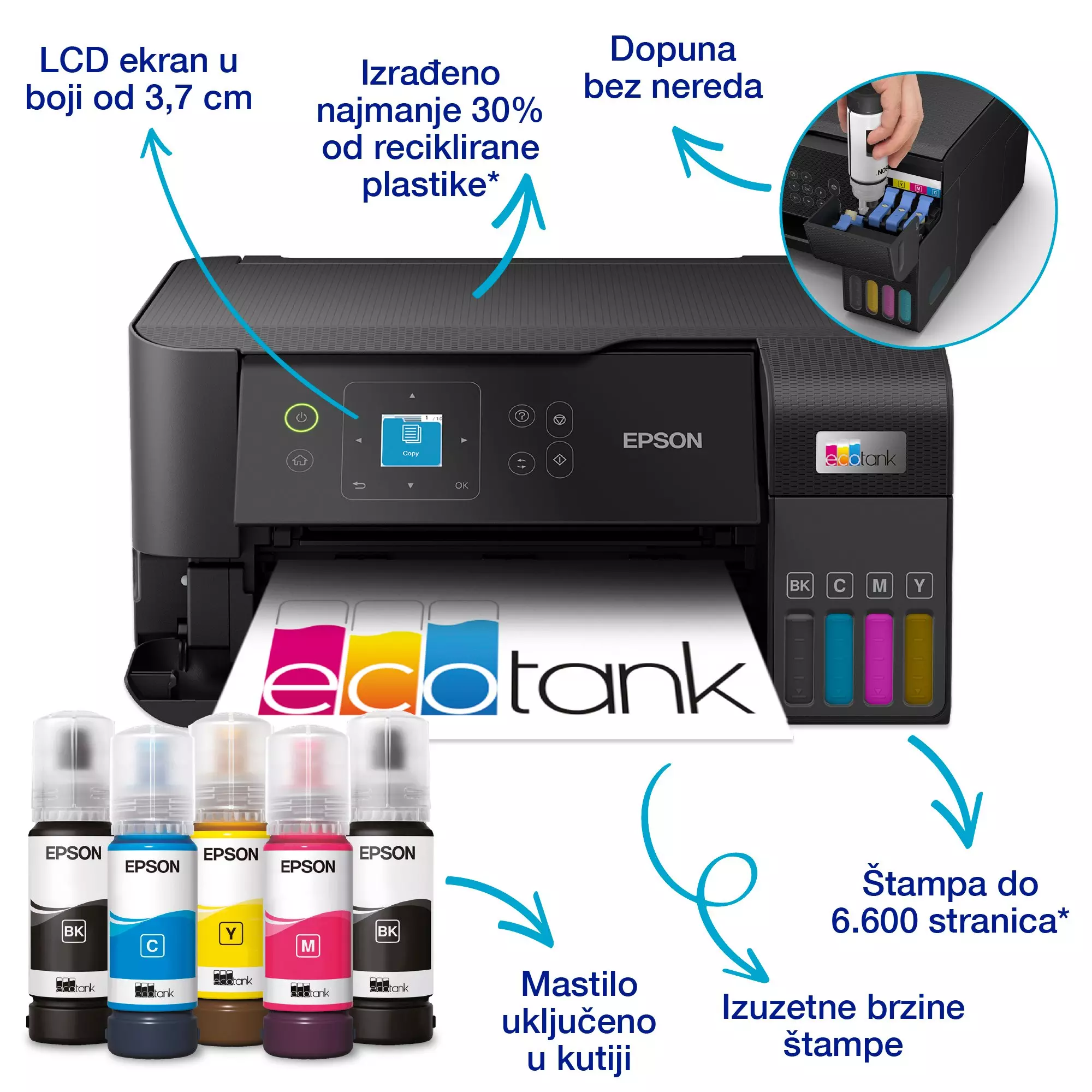Epson Printer L3560 EcoTank, C11CK58403