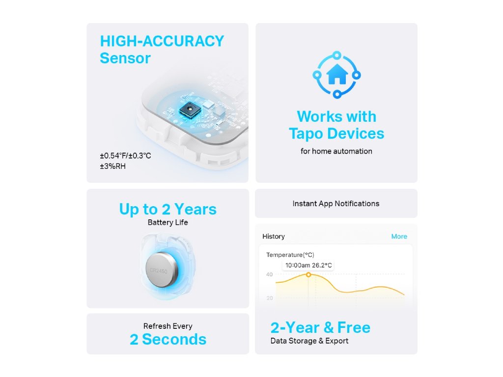 TPLINK T310 Smart temperature and humidity sensor,TAPO T310