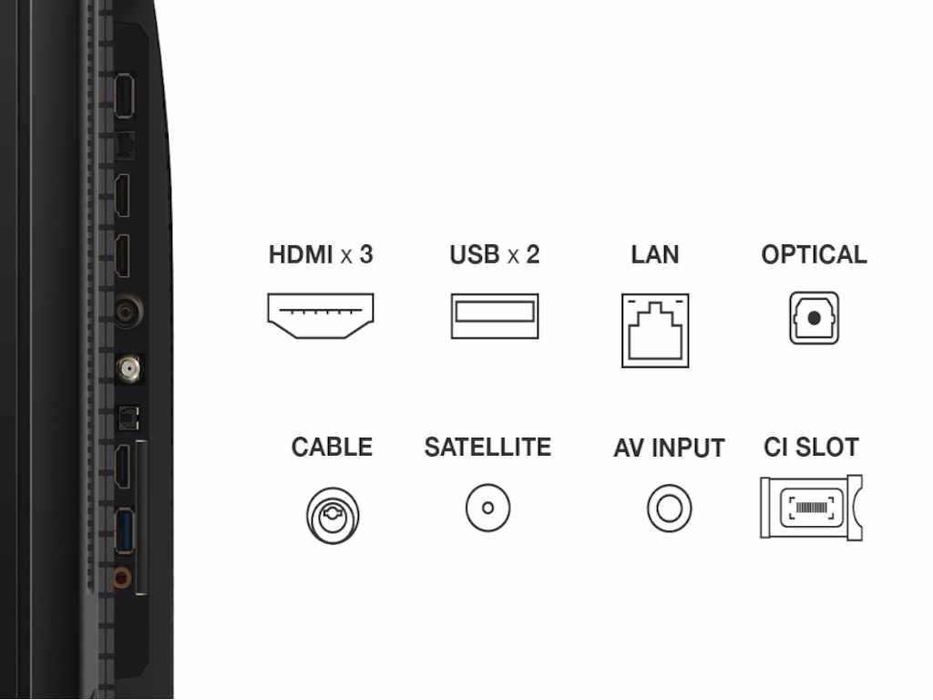 TCL televizor  QLED 43" 4K HDR PRO Google TV, 43C655