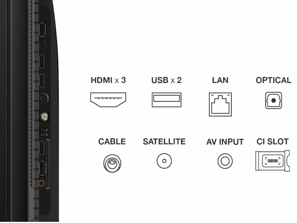 TCL Televizor 50C655 QLED 50" 4K HDR PRO Google TV