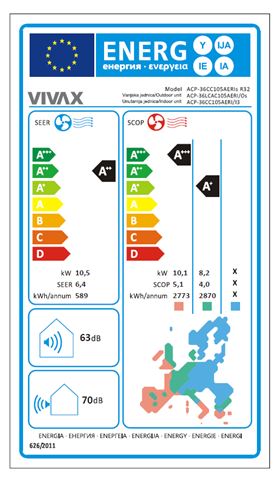 VIVAX COOL kasetni klima uređaj ACP-36CC105AERI+ R32