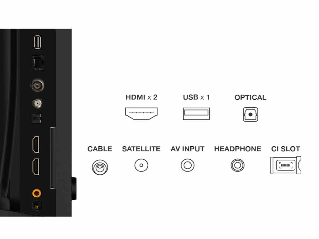 TCL Televizor 32S5K QLED 32" FullHD Android TV