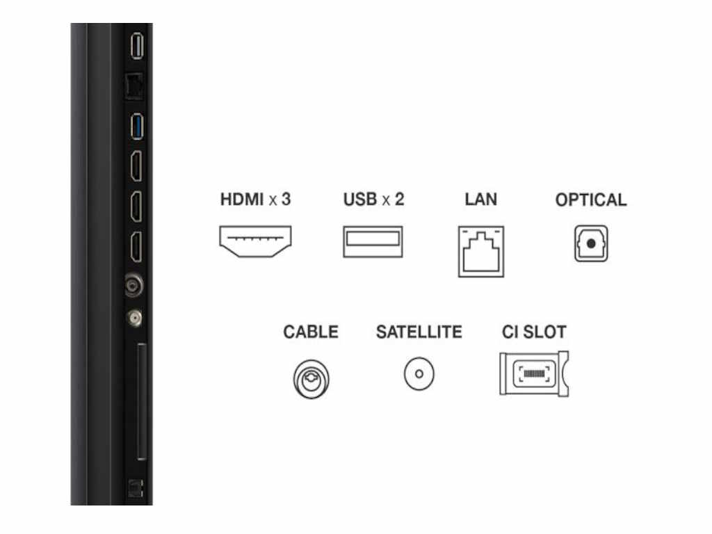 TCL Televizor 65C6KS QD-MiniLED 65" 4K UHD Google TV