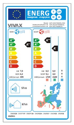 VIVAX COOL, klima ur.komerc., ACP-24CC70AERI+ R32