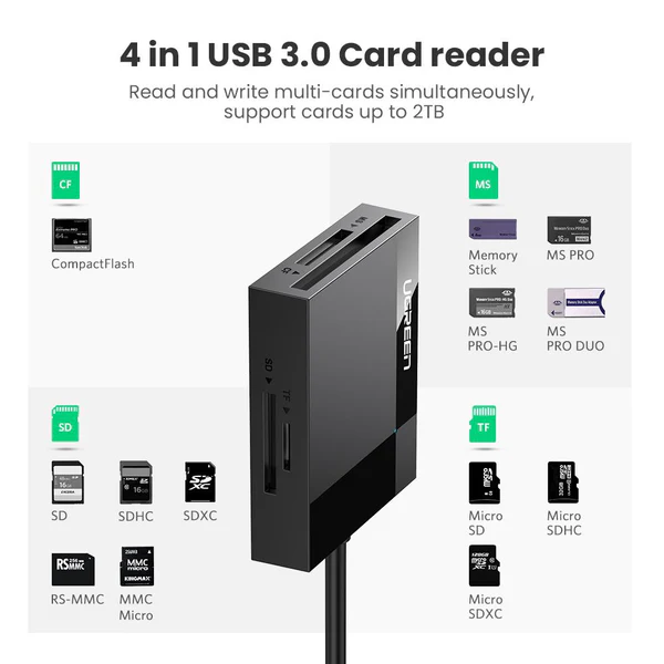 Ugreen Card reader Ugreen 4-in-1 USB 3.0