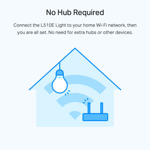 TP-Link SMART sijalica TP-Link Tapo L510E