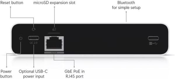 Ubiquiti UniFi Cloud Key UCK-G2-SSD