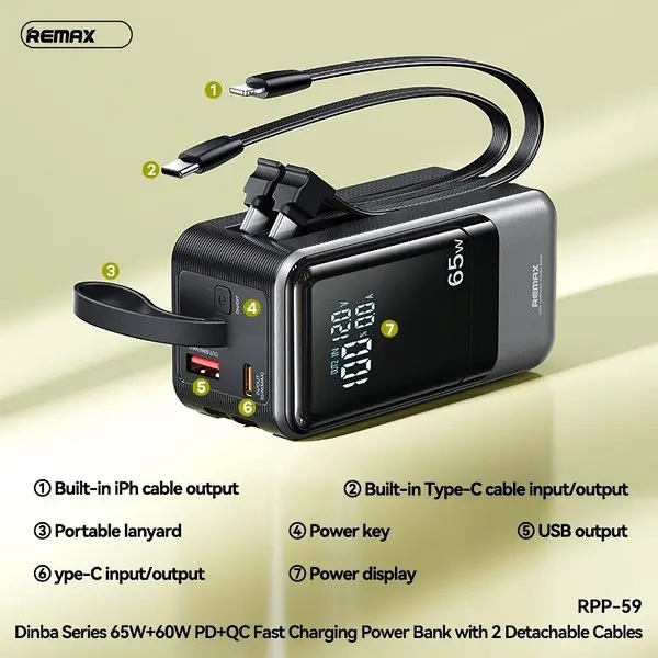 REMAX  RPP-59 Fast Charging Power Bank with 2 Detachable Cables 20000mAh