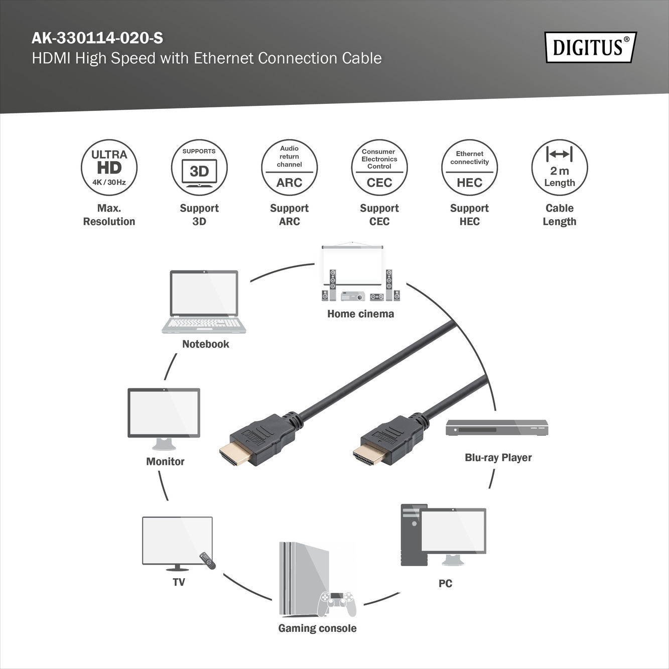 DIGITUS AK-330114-020-S