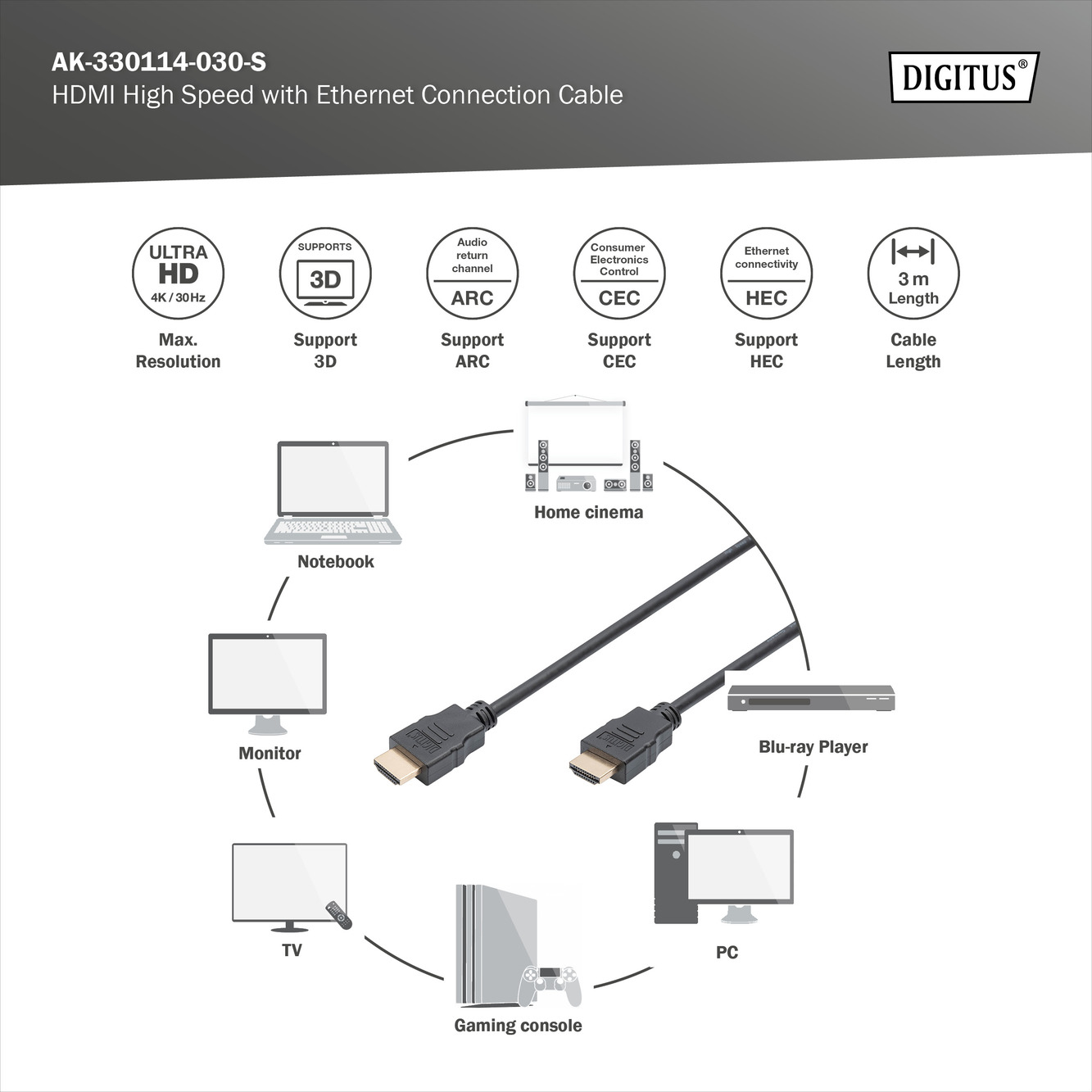 DIGITUS AK-330114-030-S