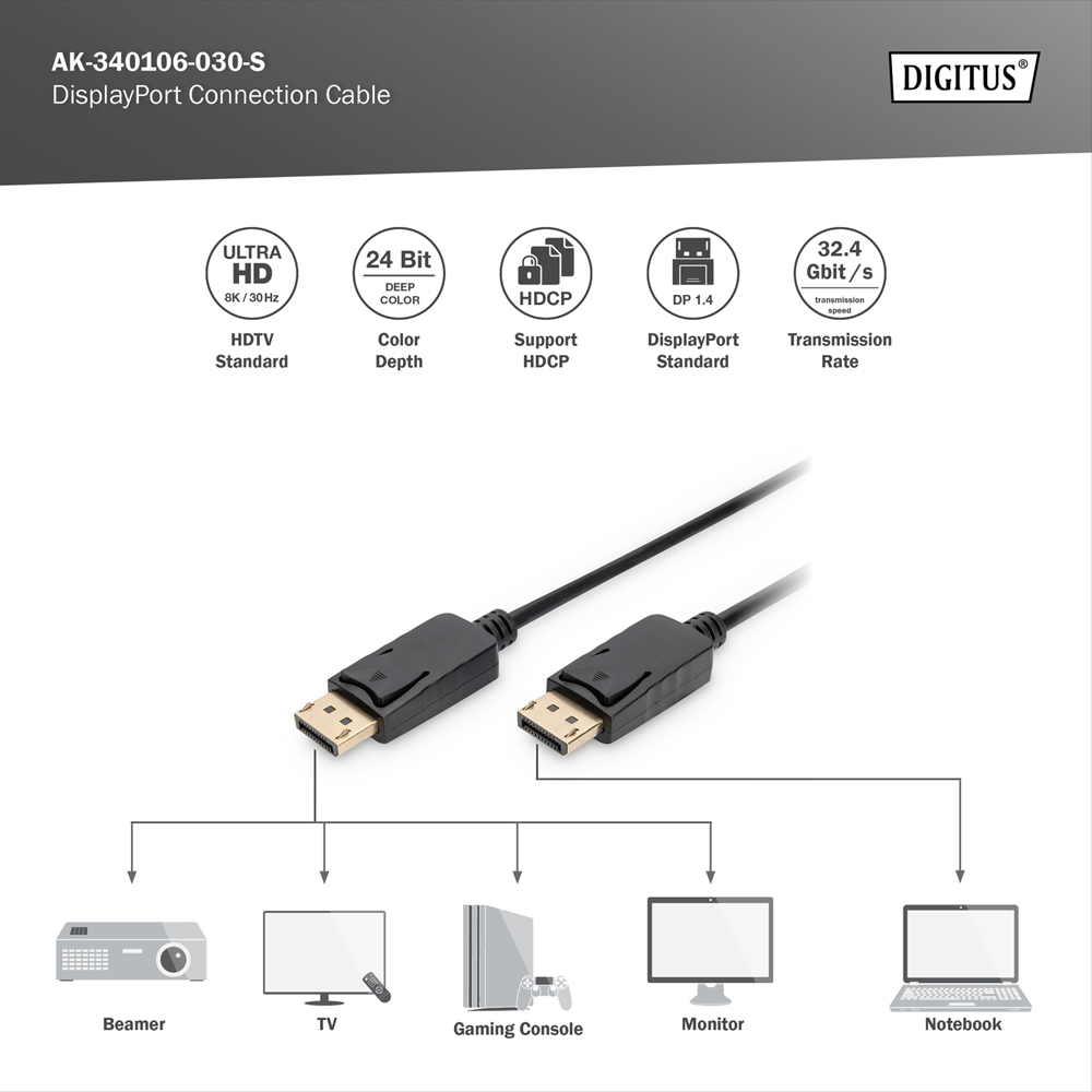 DIGITUS AK-340106-030-S