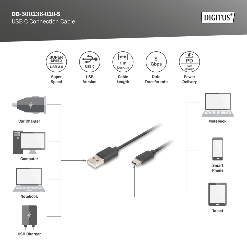 DIGITUS DB-300136-010-S