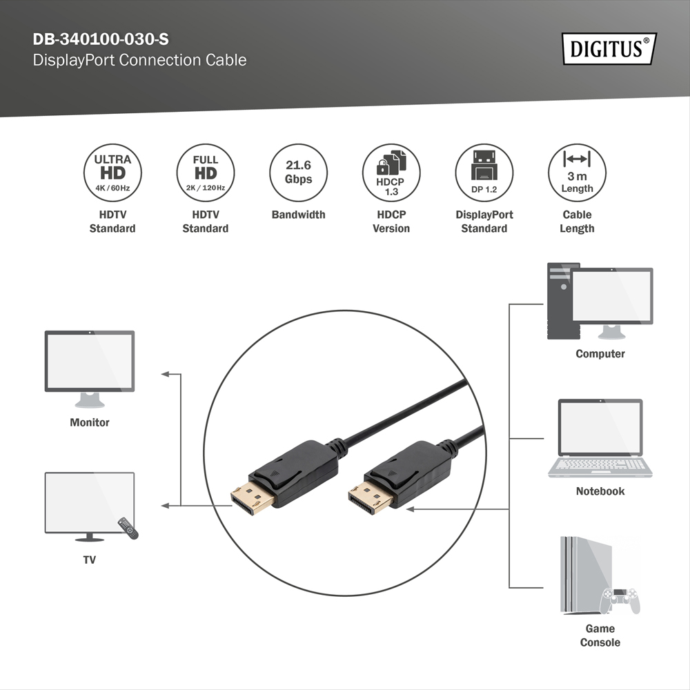 DIGITUS DB-340100-030-S