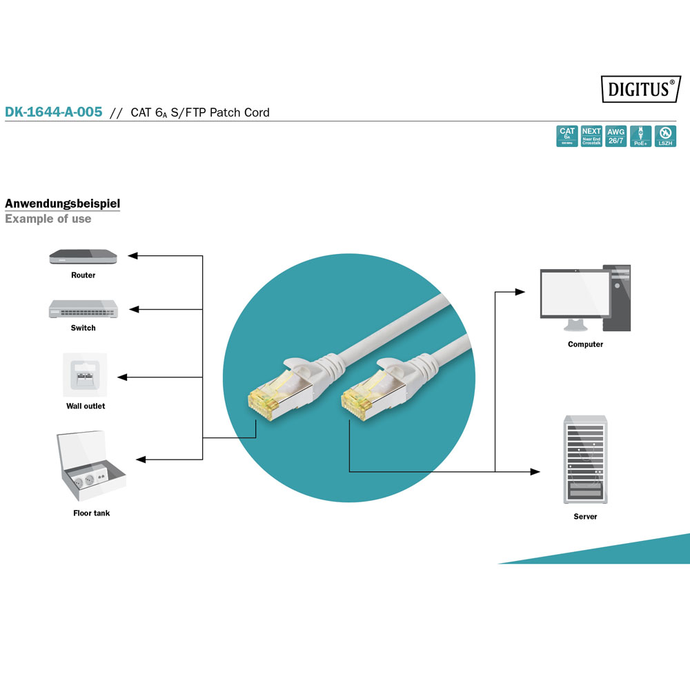 DIGITUS DK-1644-A-005