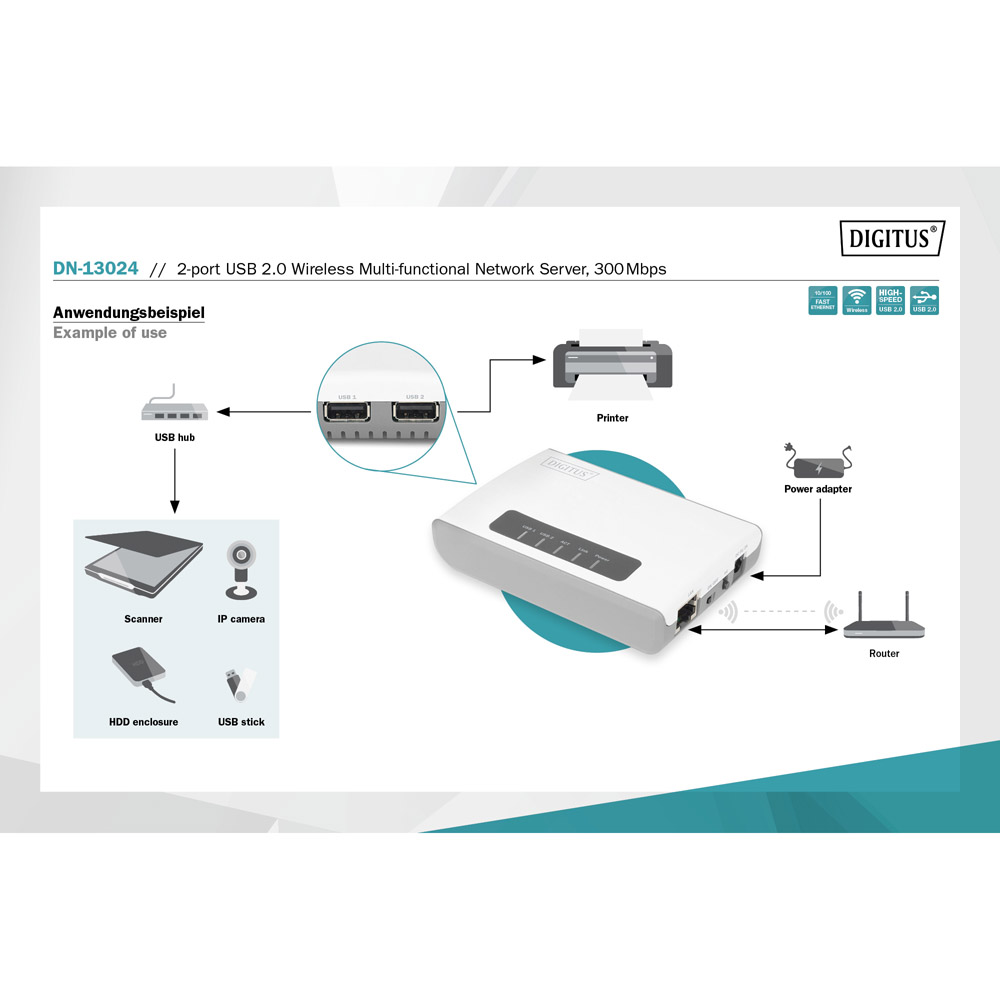DIGITUS DN-13024
