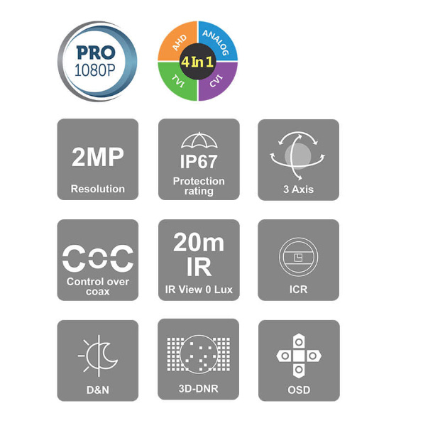 PROVISION ISR I2-320A-28
