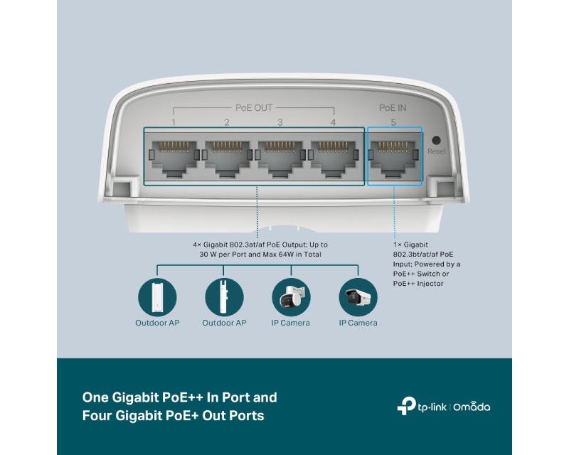 TP-Link SG2005P-PD OMADA POE