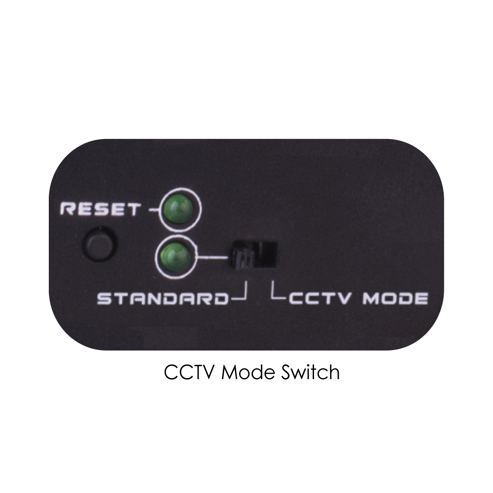PROVISION ISR POES-0460C+2I