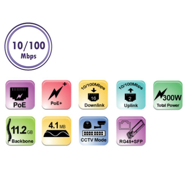 PROVISION POES-16250CL+2G+2SFP