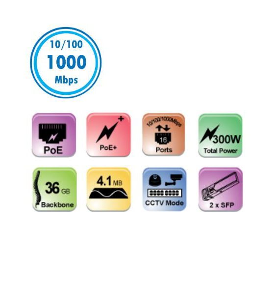 PROVISION POES-16250GCL+2SFP